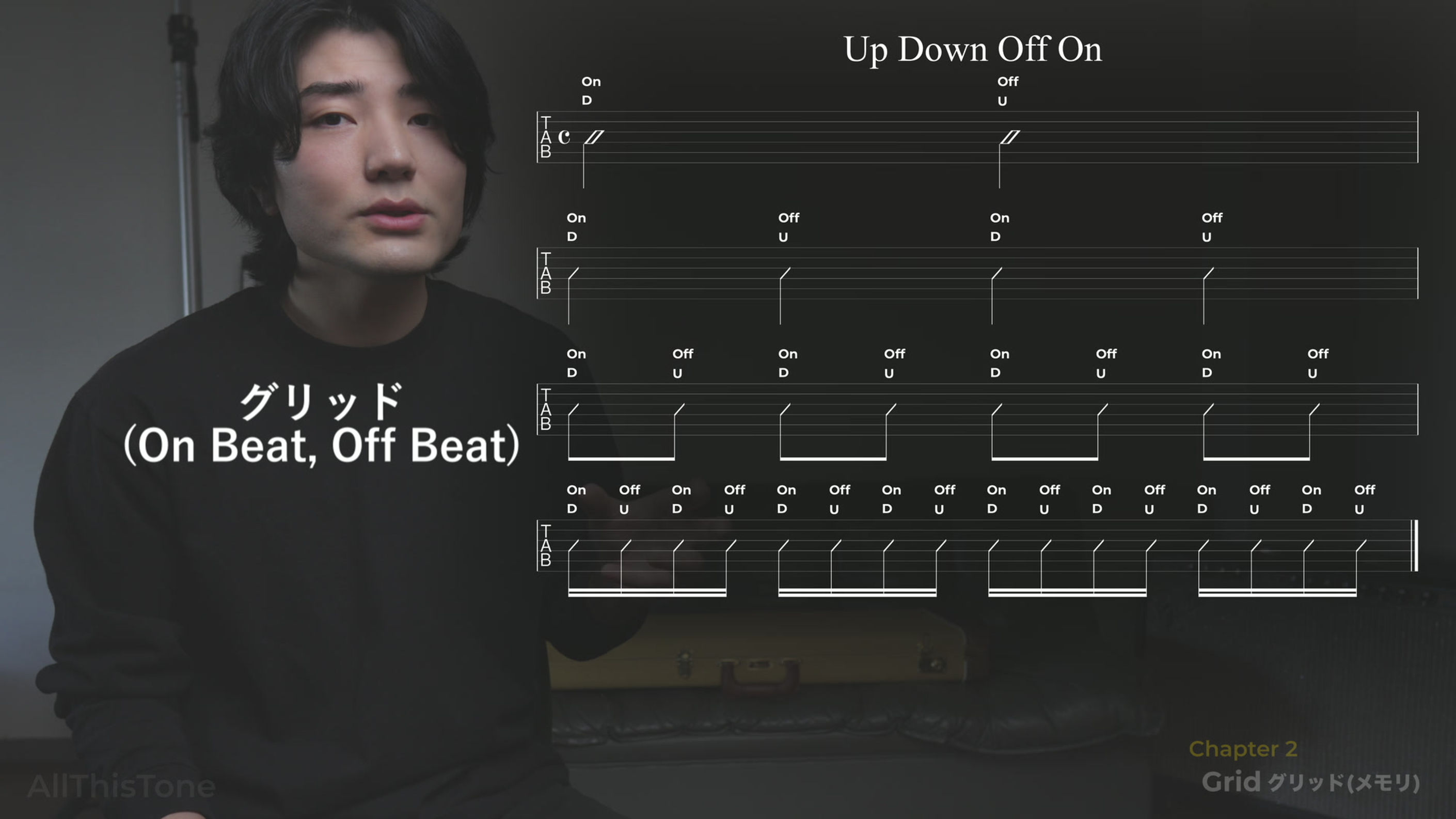 Rhythm Fundamentals (リズム概論)